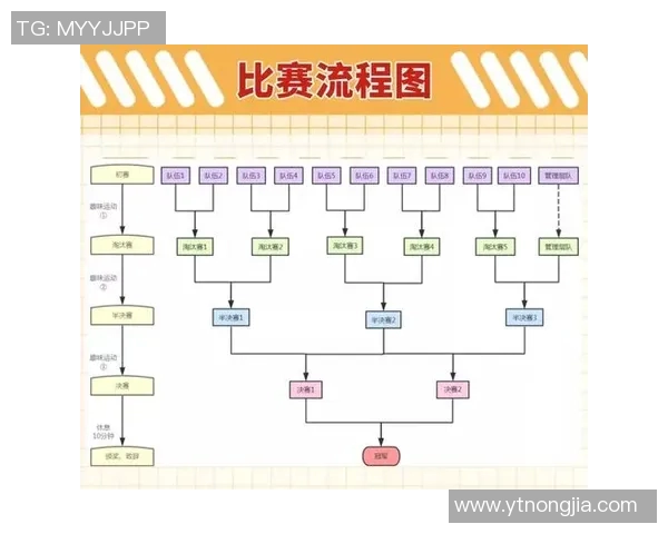赛后分析：成都羽毛球队与上海羽毛球队的精彩对决节奏解析